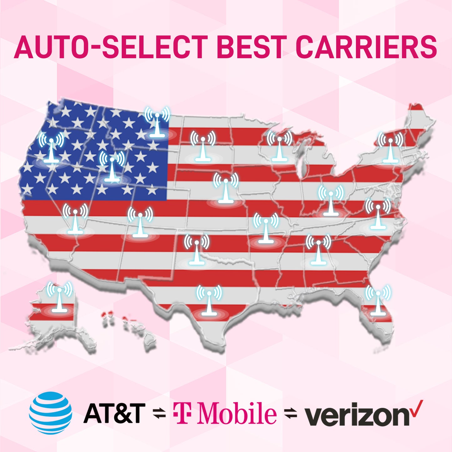 TALKSIM USA Data SIM Card-10GB 30 Days,Compatible with Unlocked Security Camera/Router/Mobile WiFi Hotspot/GPS Tracker/Tablet IoT Devices