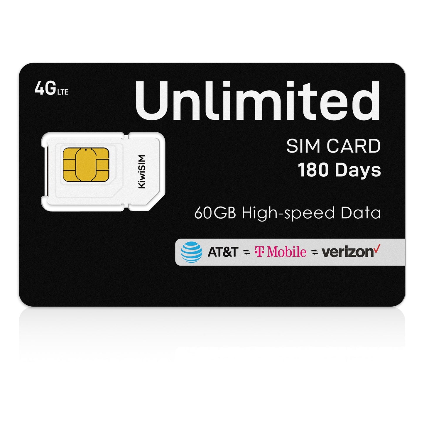 International Data SIM Card, 5G/4G LTE Coverage in USA and 51 Countries |UK, Europe, Asia, Oceania Prepaid Travel Data Only SIM for Portable WiFi Mobile Hotspot, Tablet, No Contract