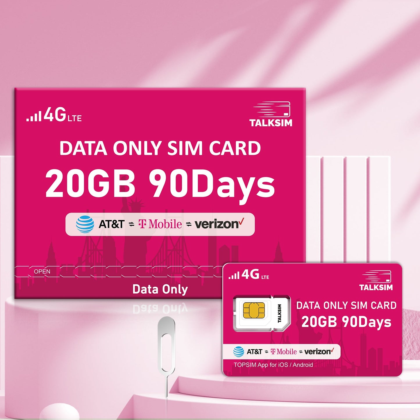 International Data SIM Card, 5G/4G LTE Coverage in USA and 51 Countries |UK, Europe, Asia, Oceania Prepaid Travel Data Only SIM for Portable WiFi Mobile Hotspot, Tablet, No Contract