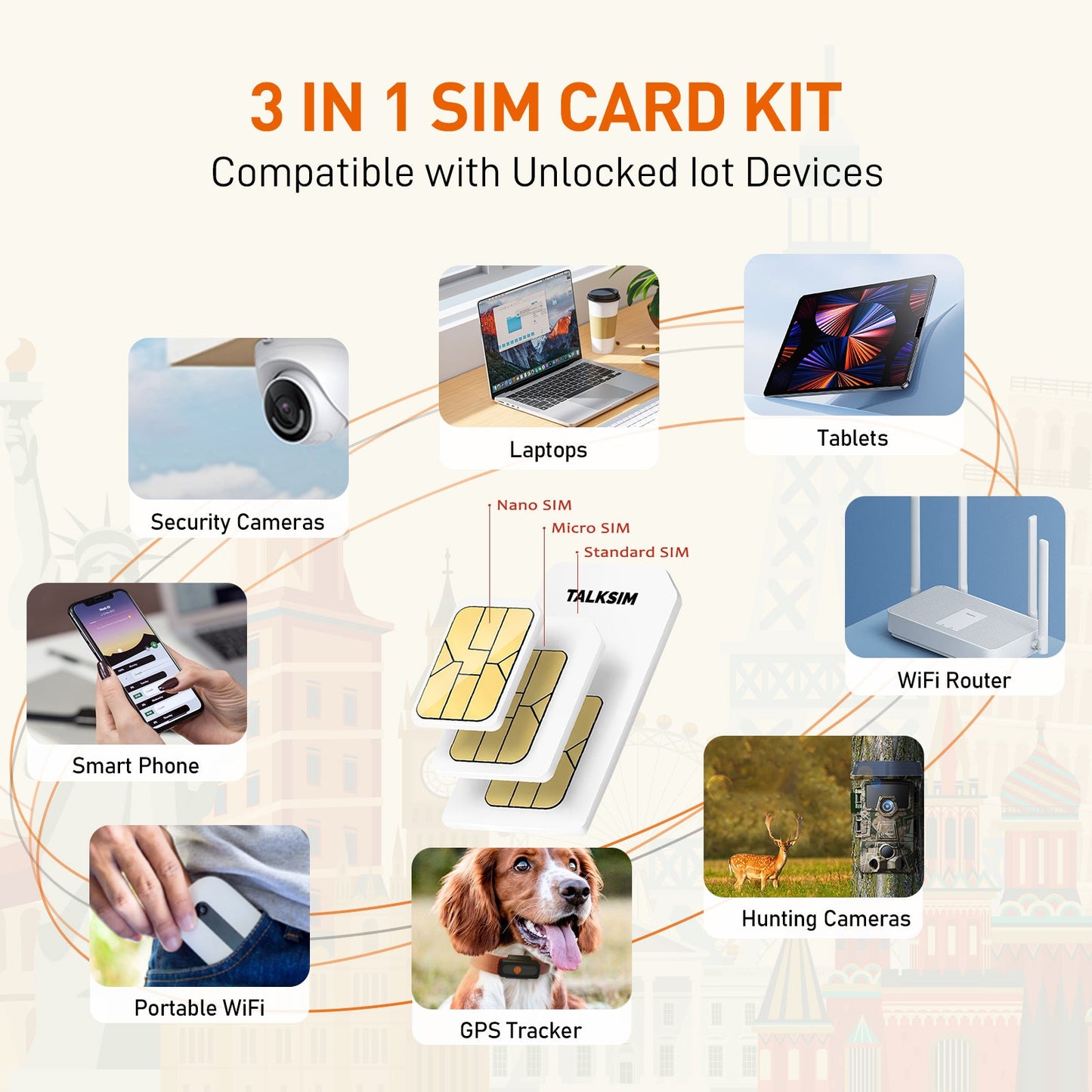 International Data SIM Card, 5G/4G LTE Coverage in USA and 51 Countries |UK, Europe, Asia, Oceania Prepaid Travel Data Only SIM for Portable WiFi Mobile Hotspot, Tablet, No Contract