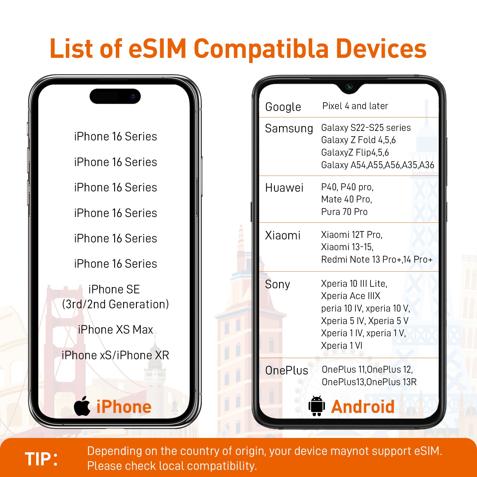Unlimited Data eSIM|Europe, USA & 49 More Countries |No Contract|Flexible Plans