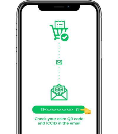 Get the QR Code: