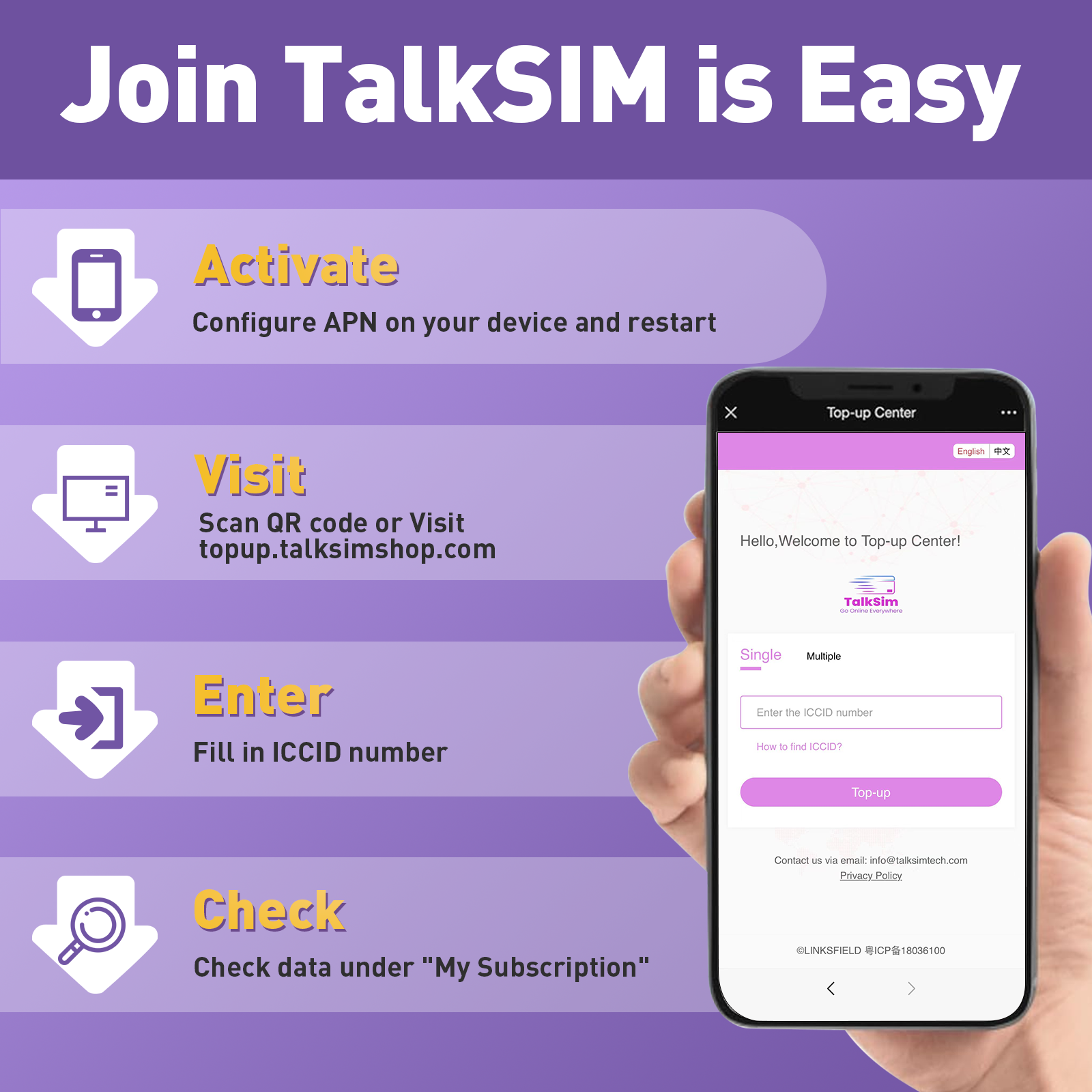 TalkSIM Data SIM Card( 6GB 90 Days)Support AT&T, T-Mobile Networks, 4G LTE USA SIM Card