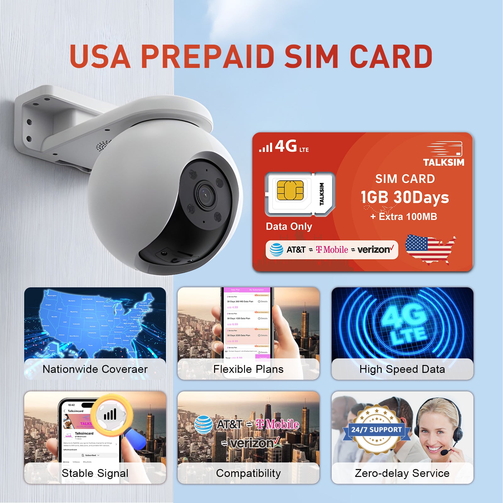 TalkSIM Prepaid 4G LTE Cellular SIM Card-Support AT&T, T-Mobile Dual Network - USA Data Only SIM Card|1.1GB 30Days