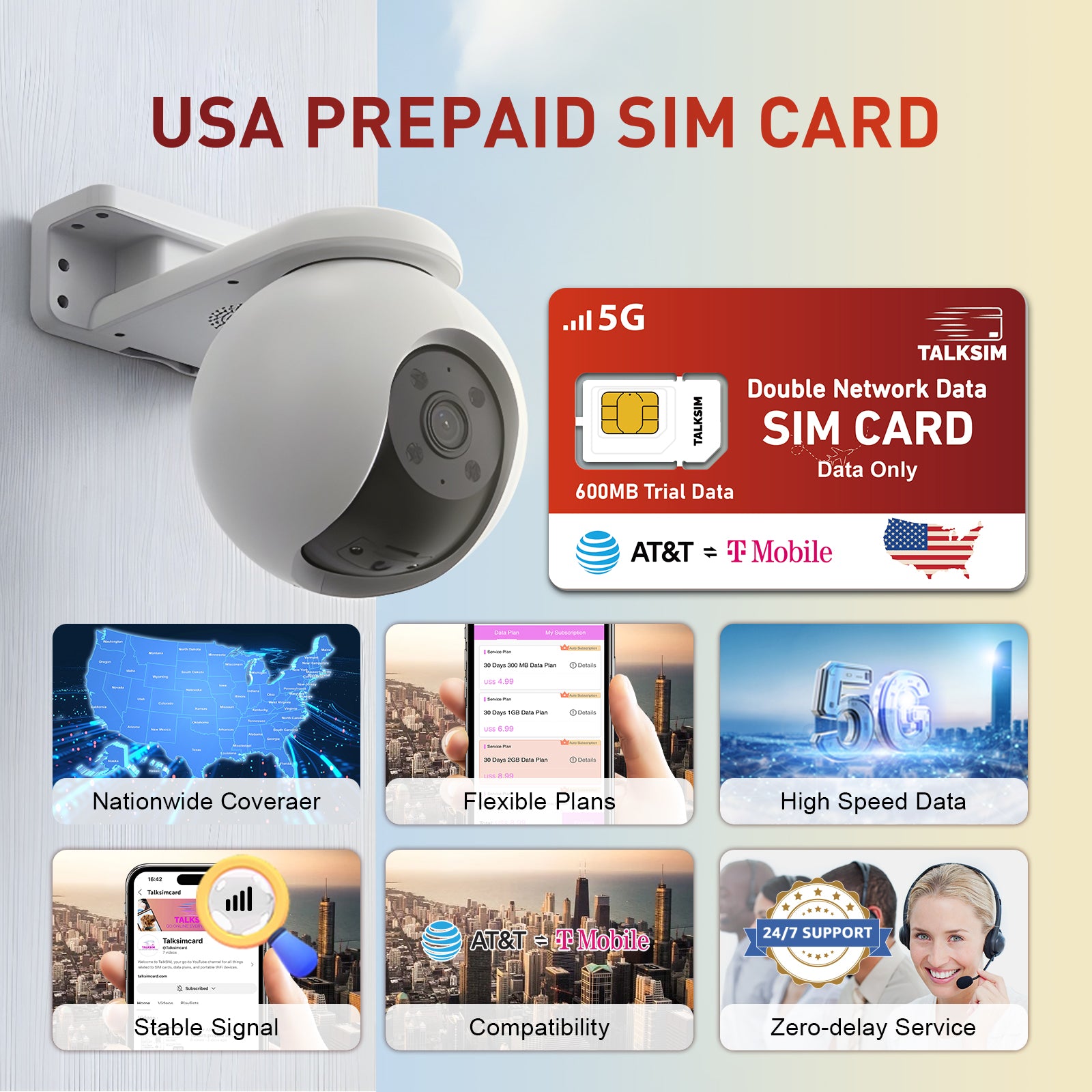 TalkSIM Prepaid 4G LTE Cellular SIM Card-Support AT&T, T-Mobile Dual Network - USA Data Only SIM Card|FREE 600MB