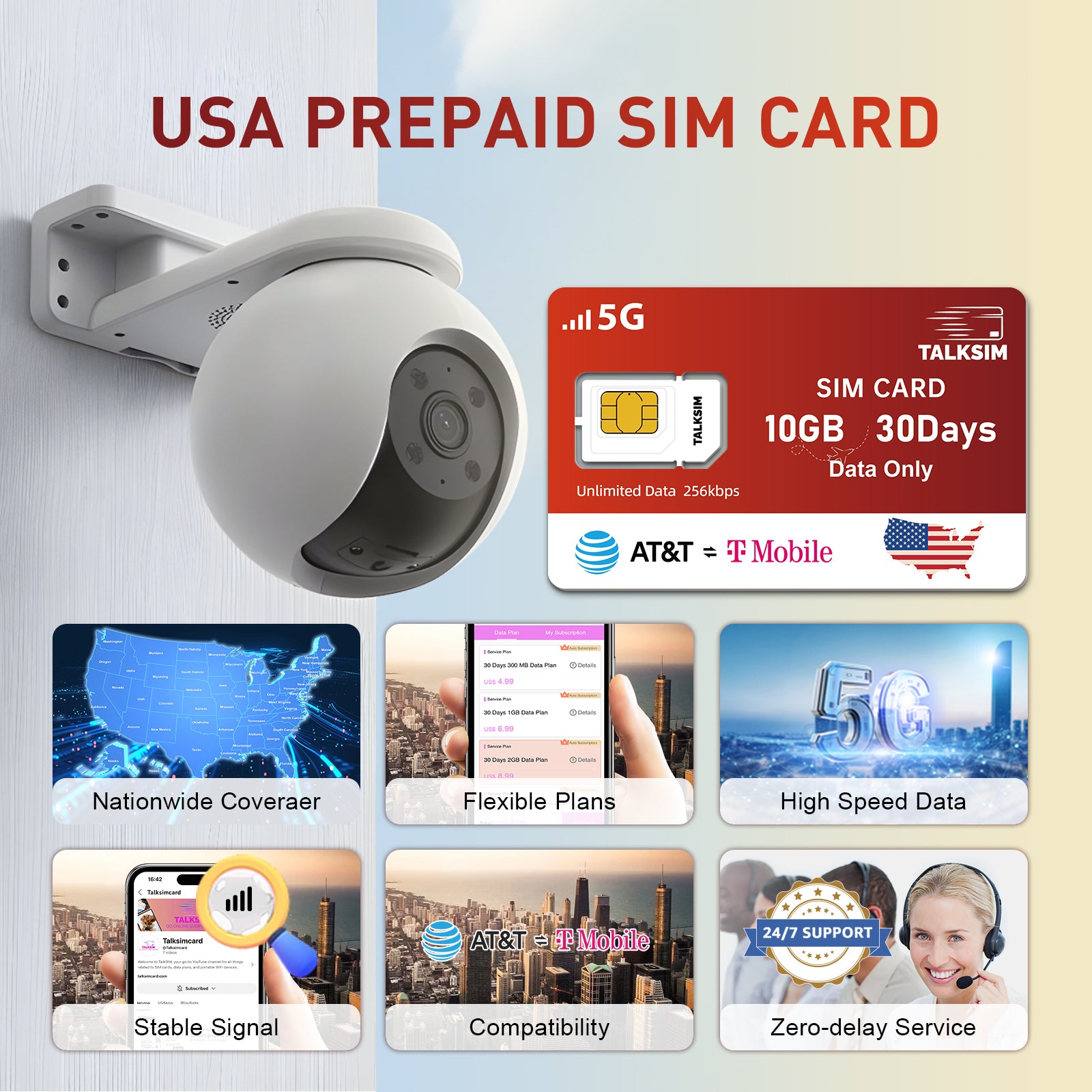 TalkSIM Prepaid 4G LTE Cellular SIM Card-Support AT&T, T-Mobile Dual Network - USA Data Only SIM Card|10GB 30Days