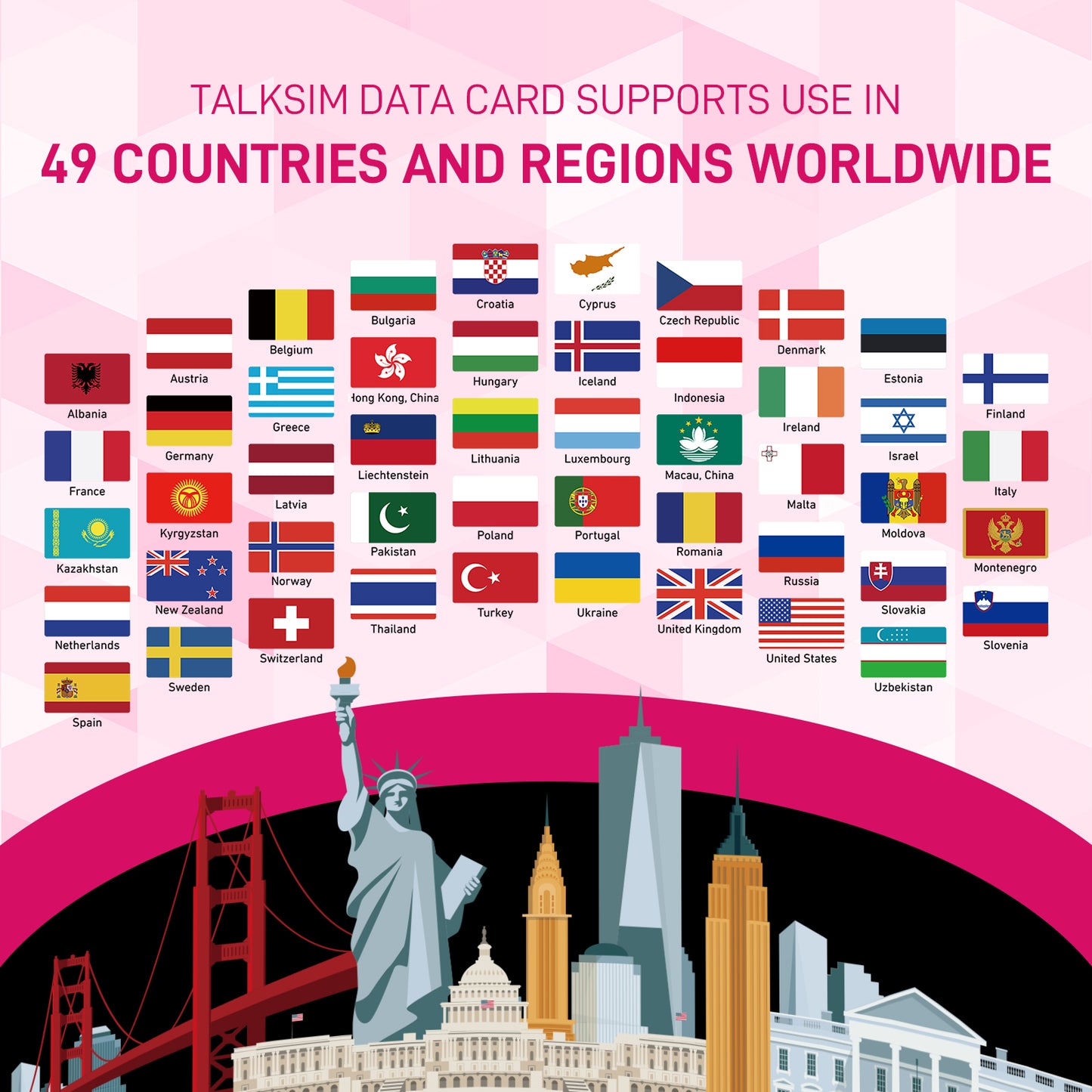 TALKSIM USA  Data SIM Card-20GB 90 Days，Compatible with Unlocked Security Camera/Router/Mobile WiFi Hotspot/GPS Tracker/Tablet IoT Devices