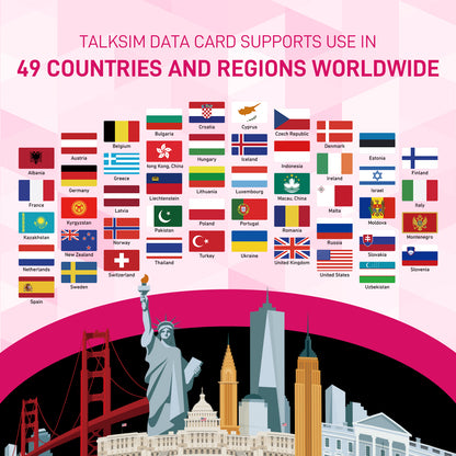 TALKSIM USA  Data SIM Card-20GB 90 Days，Compatible with Unlocked Security Camera/Router/Mobile WiFi Hotspot/GPS Tracker/Tablet IoT Devices