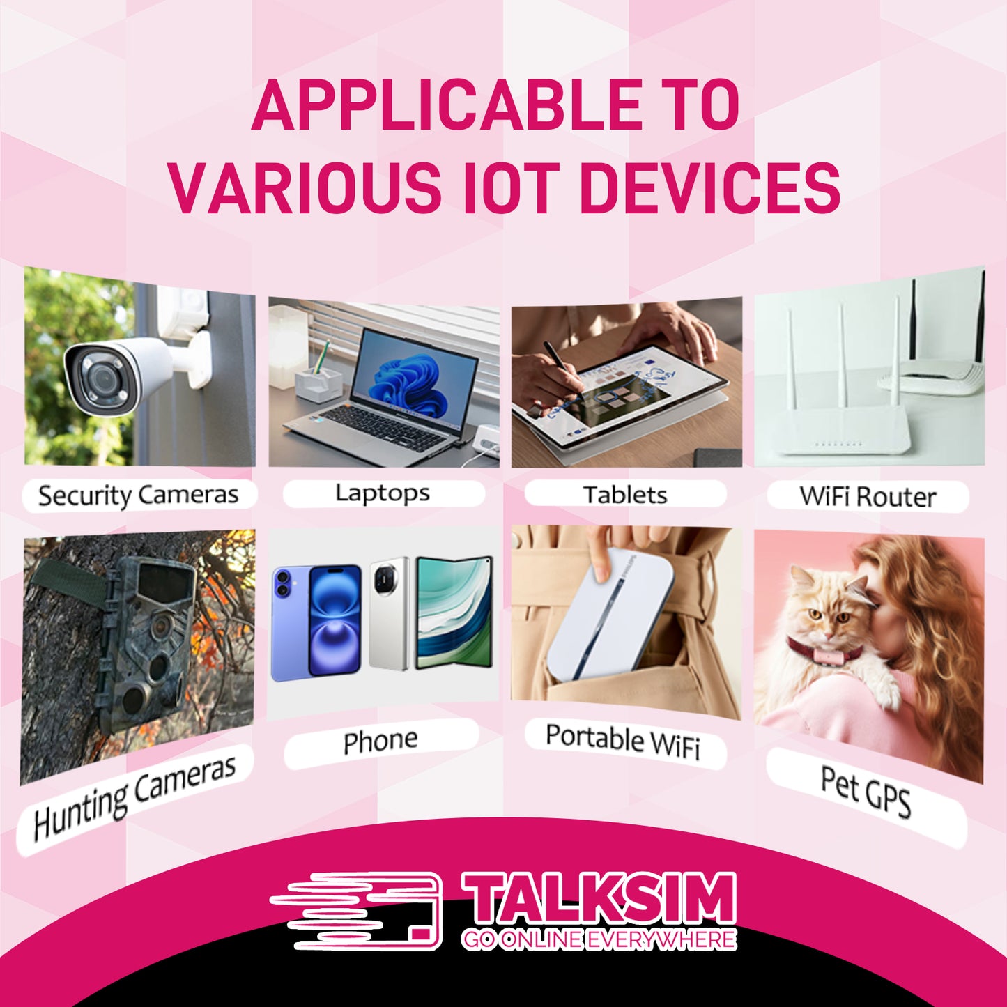 TALKSIM USA  Data SIM Card-20GB 90 Days，Compatible with Unlocked Security Camera/Router/Mobile WiFi Hotspot/GPS Tracker/Tablet IoT Devices