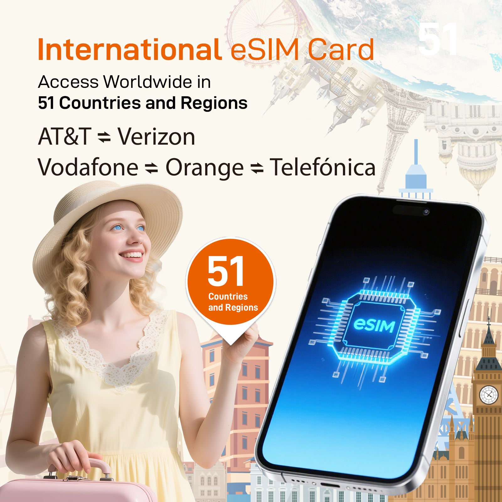 Unlimited Data eSIM|Europe, USA & 49 More Countries |No Contract|Flexible Plans