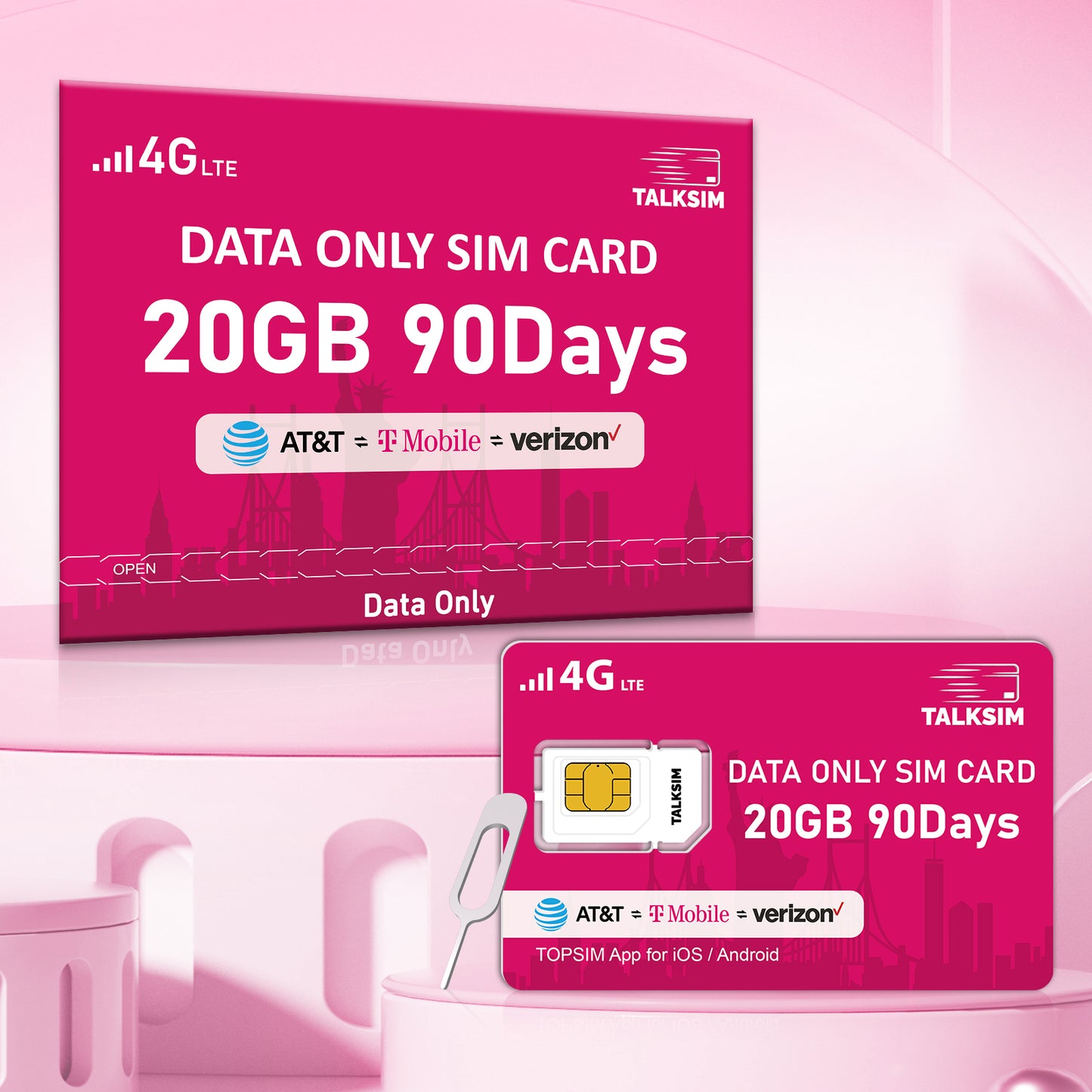 TALKSIM USA  Data SIM Card-20GB 90 Days，Compatible with Unlocked Security Camera/Router/Mobile WiFi Hotspot/GPS Tracker/Tablet IoT Devices