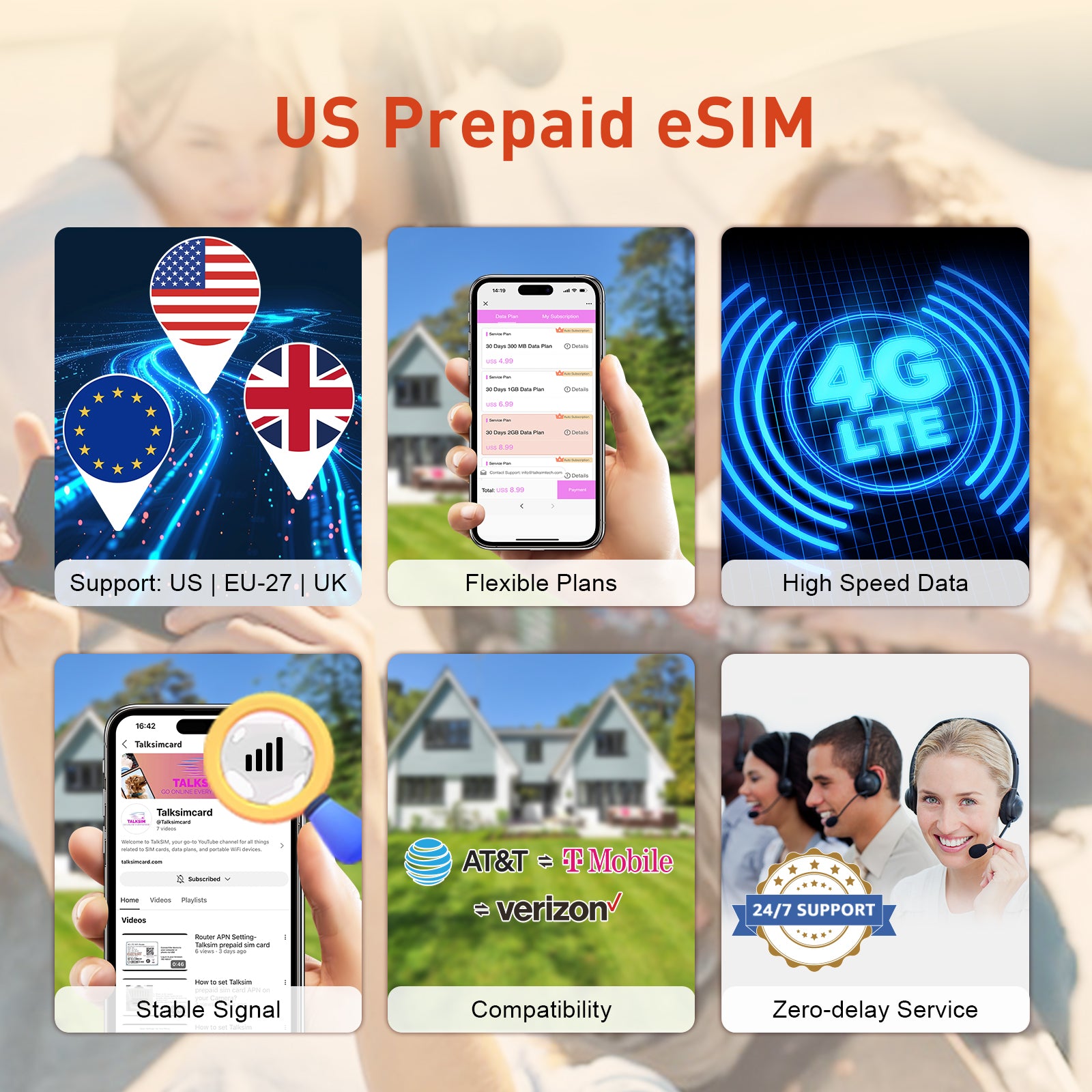 USA eSIM Data Card for Unlocked Phones -Supports 3 Networks, No SIM Card Required, No Monthly Fees, No Calling/Texting Features