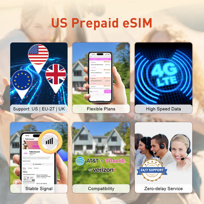 Unlimited Data eSIM|US, Europe & More, 51 Countries|No Contract|Flexible Plans