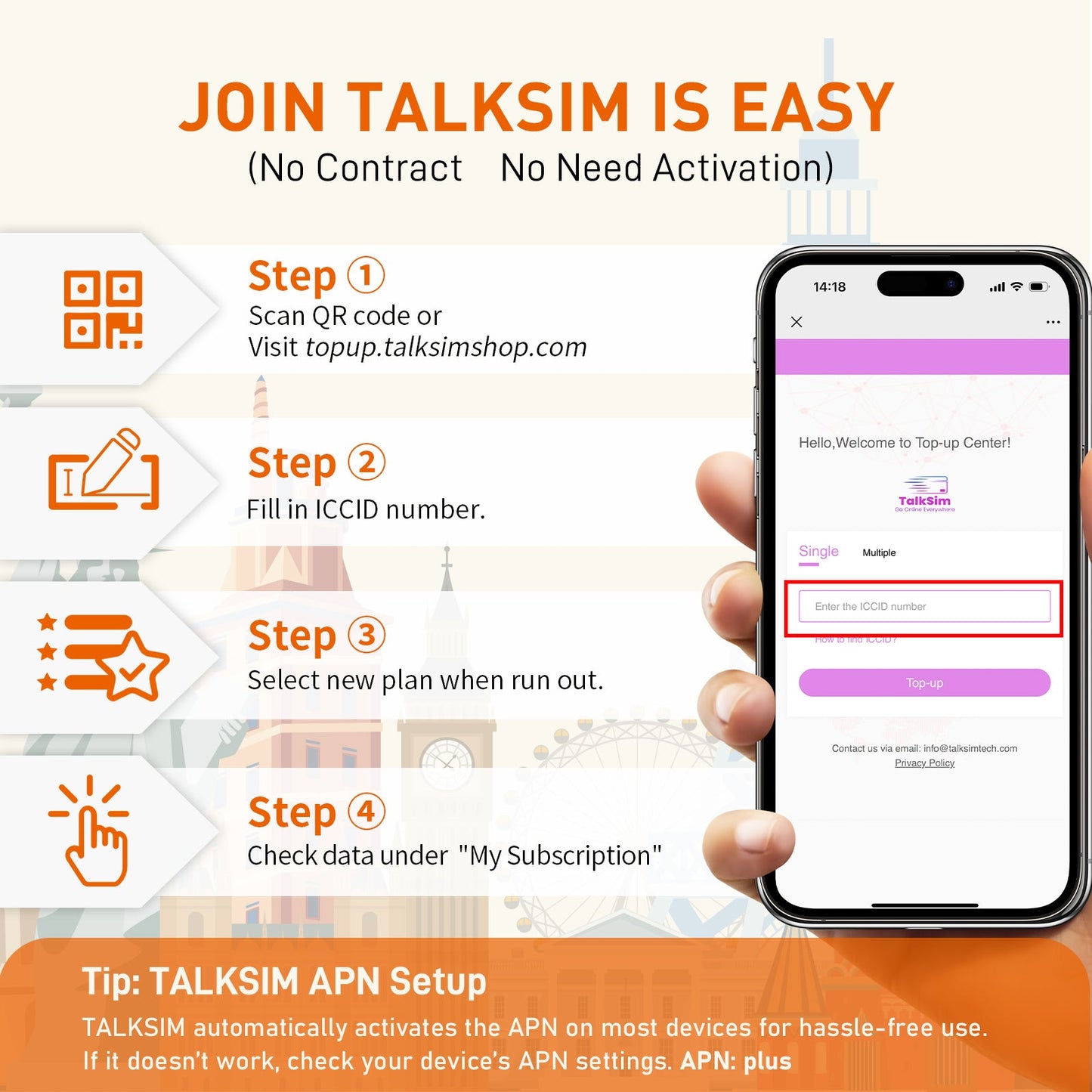 Global Travel Data SIM (Support Global Major Carriers)