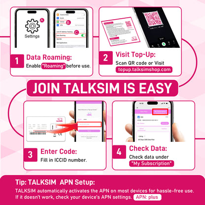 TALKSIM USA  Data SIM Card-20GB 90 Days，Compatible with Unlocked Security Camera/Router/Mobile WiFi Hotspot/GPS Tracker/Tablet IoT Devices