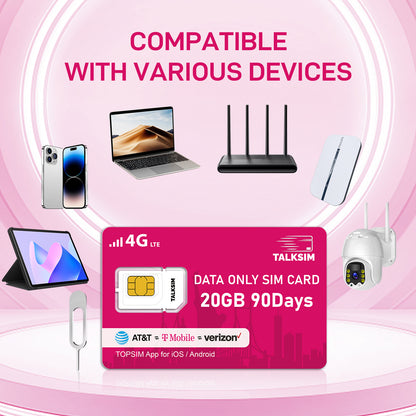 TALKSIM USA  Data SIM Card-20GB 90 Days，Compatible with Unlocked Security Camera/Router/Mobile WiFi Hotspot/GPS Tracker/Tablet IoT Devices