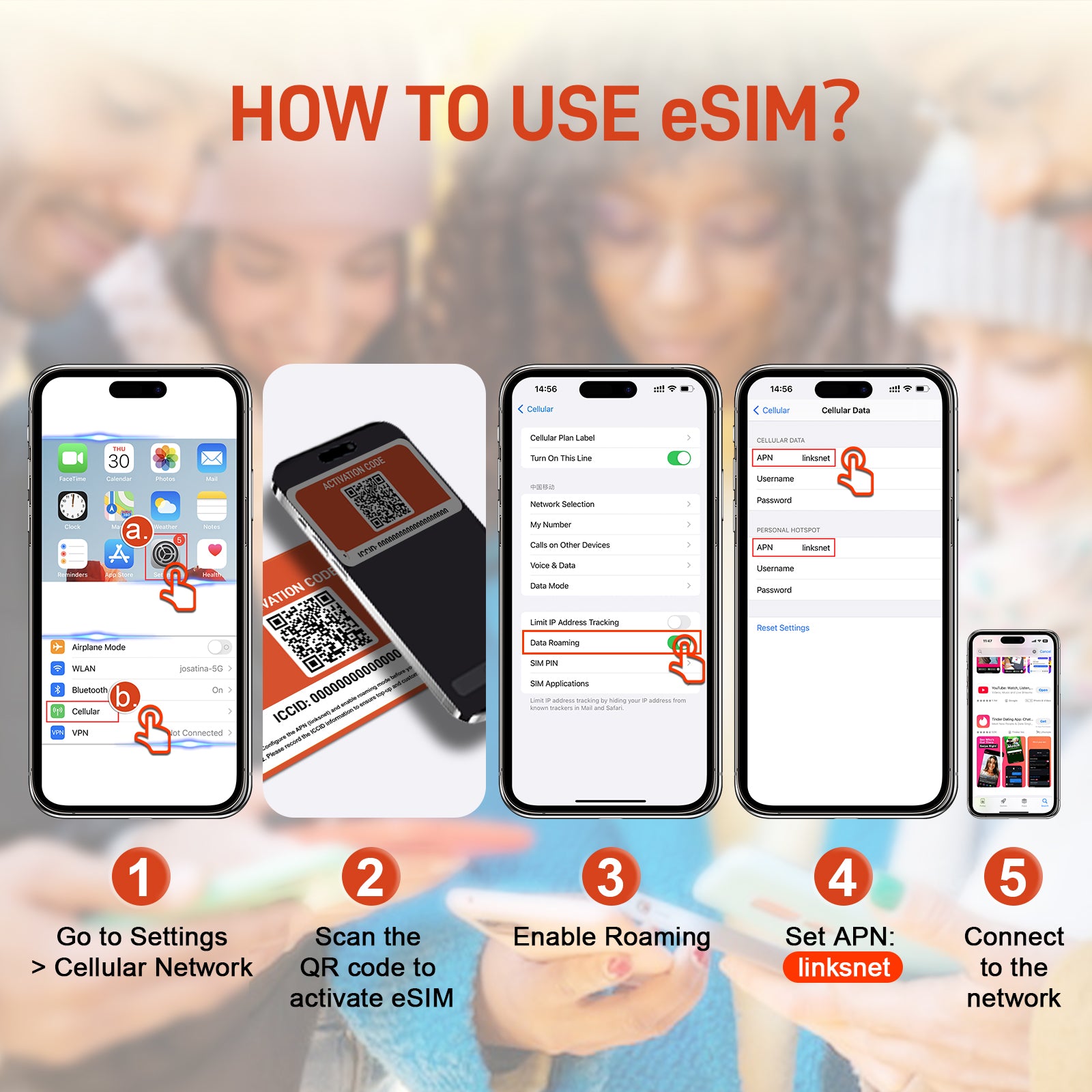 USA eSIM Data Card for Unlocked Phones -Supports 3 Networks, No SIM Card Required, No Monthly Fees, No Calling/Texting Features