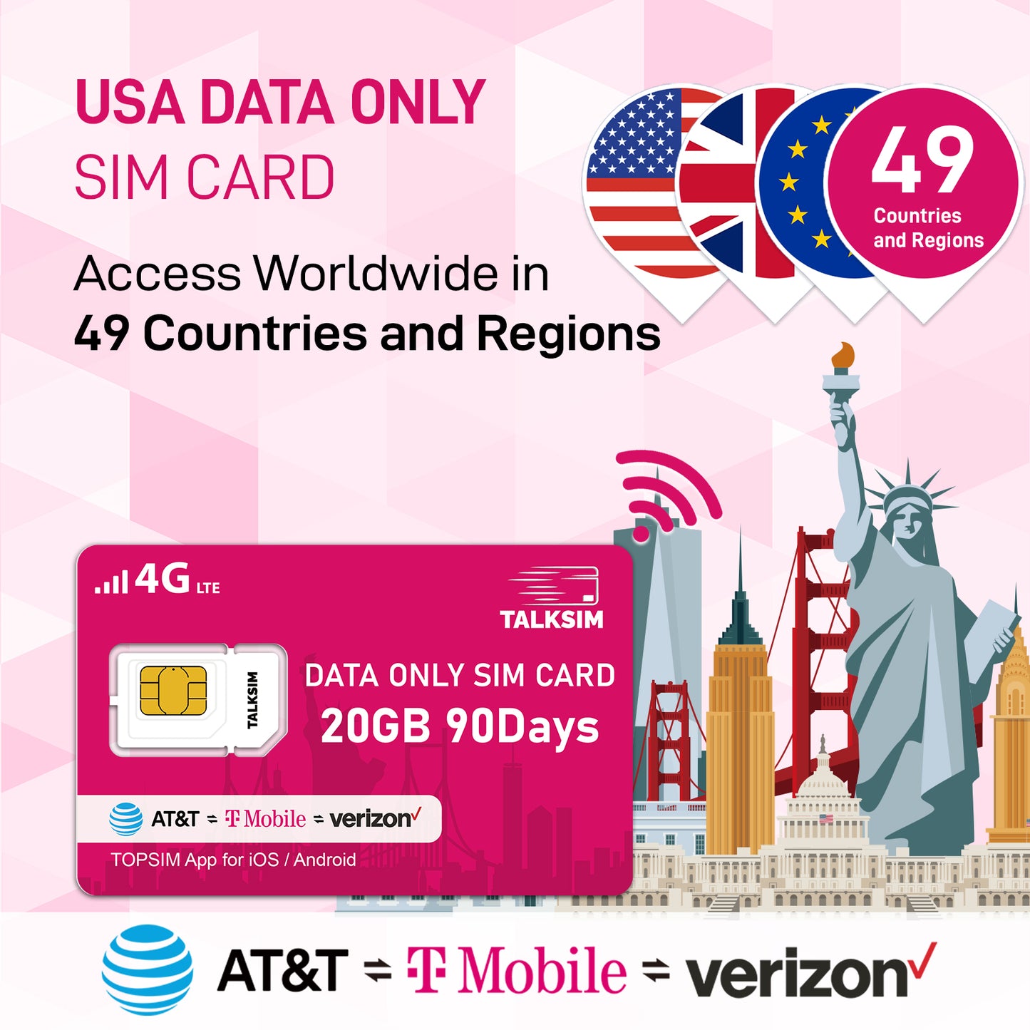 TALKSIM USA  Data SIM Card-20GB 90 Days，Compatible with Unlocked Security Camera/Router/Mobile WiFi Hotspot/GPS Tracker/Tablet IoT Devices