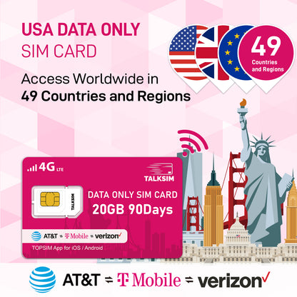 TALKSIM USA  Data SIM Card-20GB 90 Days，Compatible with Unlocked Security Camera/Router/Mobile WiFi Hotspot/GPS Tracker/Tablet IoT Devices