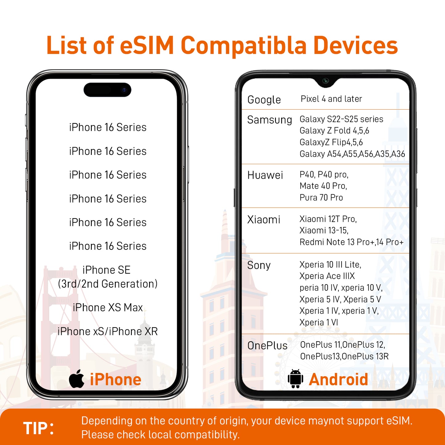 Unlimited Data eSIM|US, Europe & More, 51 Countries|No Contract|Flexible Plans
