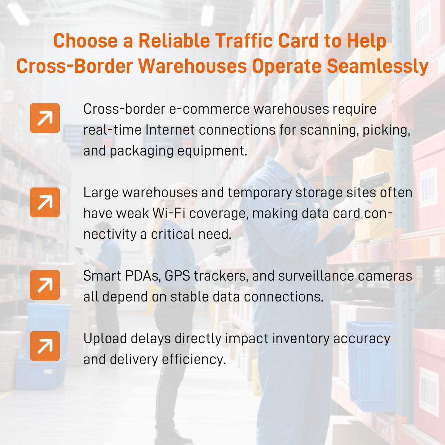 IoT Data SIM Cards for Smart Warehousing | ATT/T-Mobile/Verizon Tri-Network | No Monthly Fee | IoT/Logistics Ready