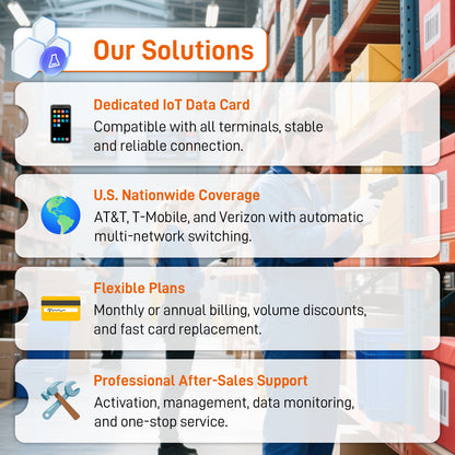 IoT Data SIM Cards for Smart Warehousing | ATT/T-Mobile/Verizon Tri-Network | No Monthly Fee | IoT/Logistics Ready