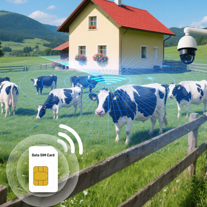 IoT Data SIM for Livestock Monitoring - No Monthly Fee, Tri-Network Coverage (ATT/T-Mobile/Verizon), Real-Time Fence & Sensor Alerts