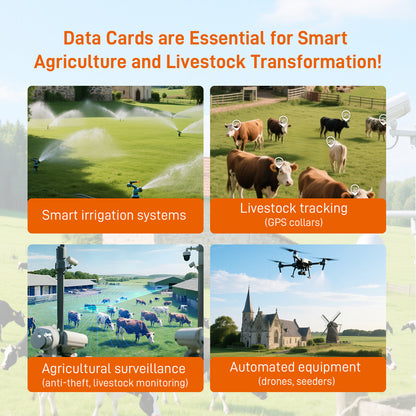 IoT Data SIM for Livestock Monitoring - No Monthly Fee, Tri-Network Coverage (ATT/T-Mobile/Verizon), Real-Time Fence & Sensor Alerts