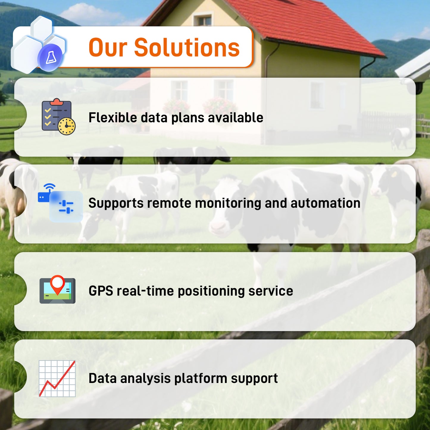 IoT Data SIM for Livestock Monitoring - No Monthly Fee, Tri-Network Coverage (ATT/T-Mobile/Verizon), Real-Time Fence & Sensor Alerts