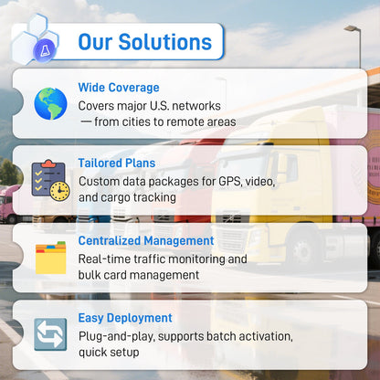 IoT Data SIM for Fleet Management - No Monthly Fee, Tri-Network Coverage (ATT/T-Mobile/Verizon), Real-Time GPS & Cold Chain Monitoring