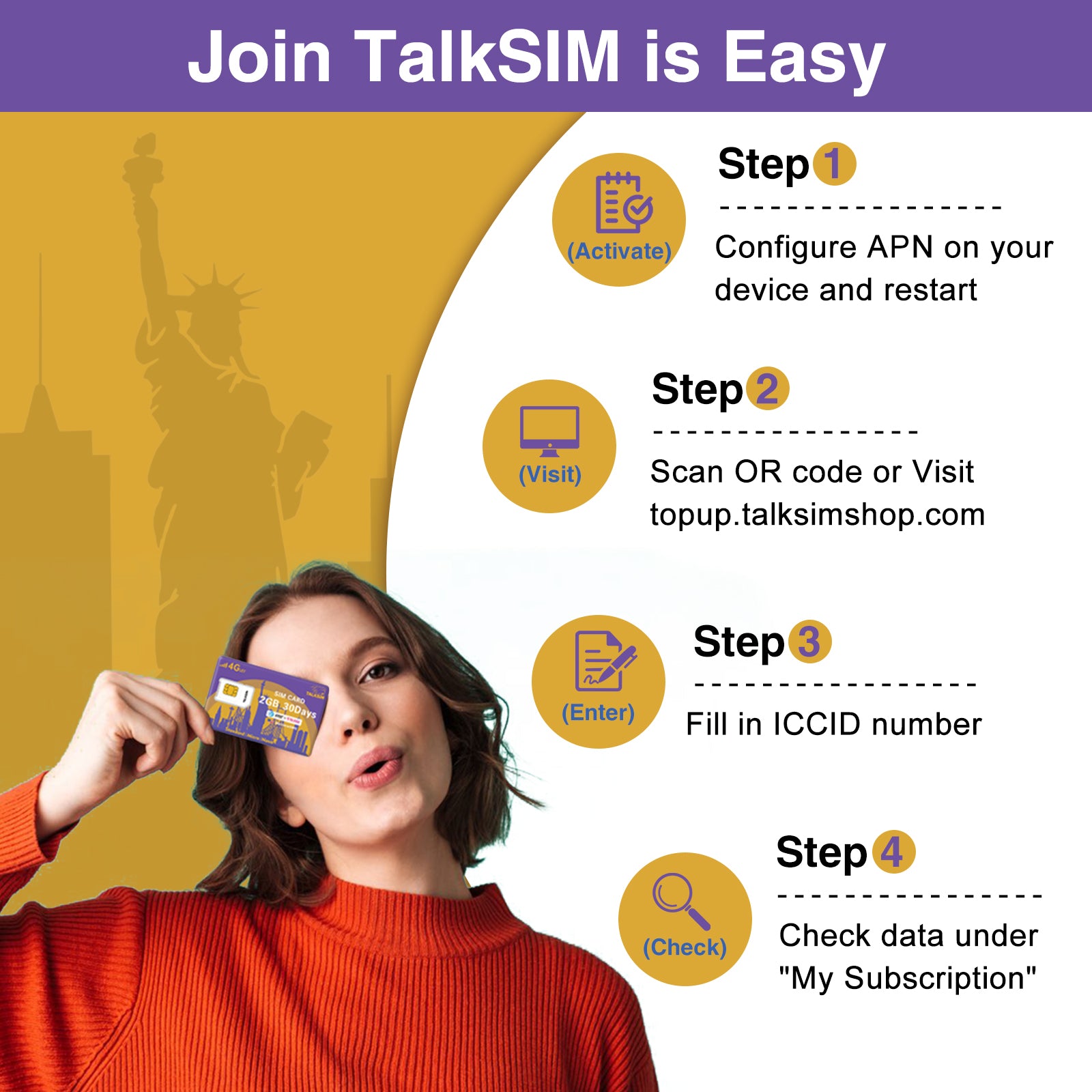 TalkSIM Data SIM Card(2GB 30 Days)USA SIM Card 4G LTE Support AT&T, T-Mobile Dual Network