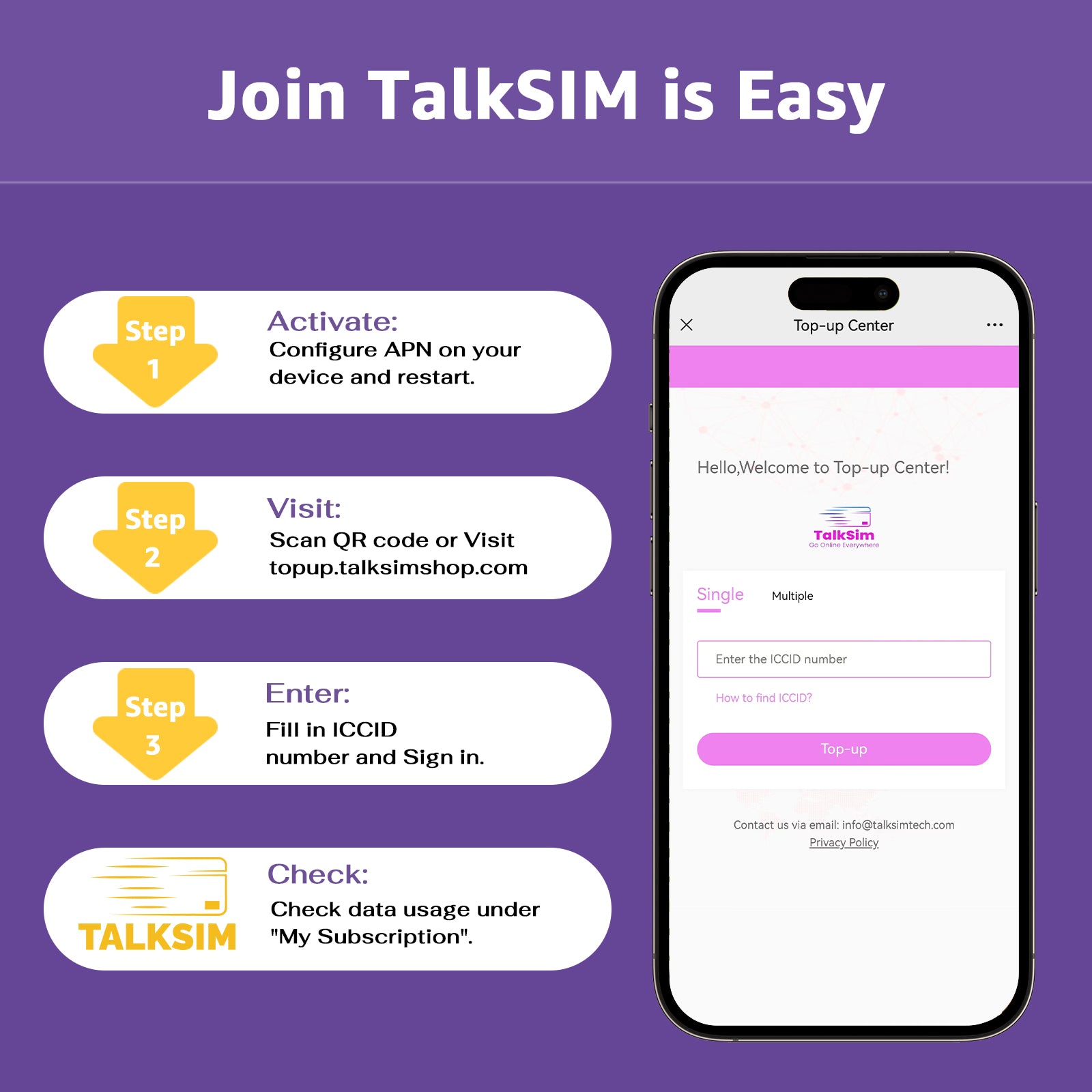 TalkSIM Data SIM Card(5GB 30 Days) Support AT&T, T-Mobile, 4G LTE Cellular SIM Card USA