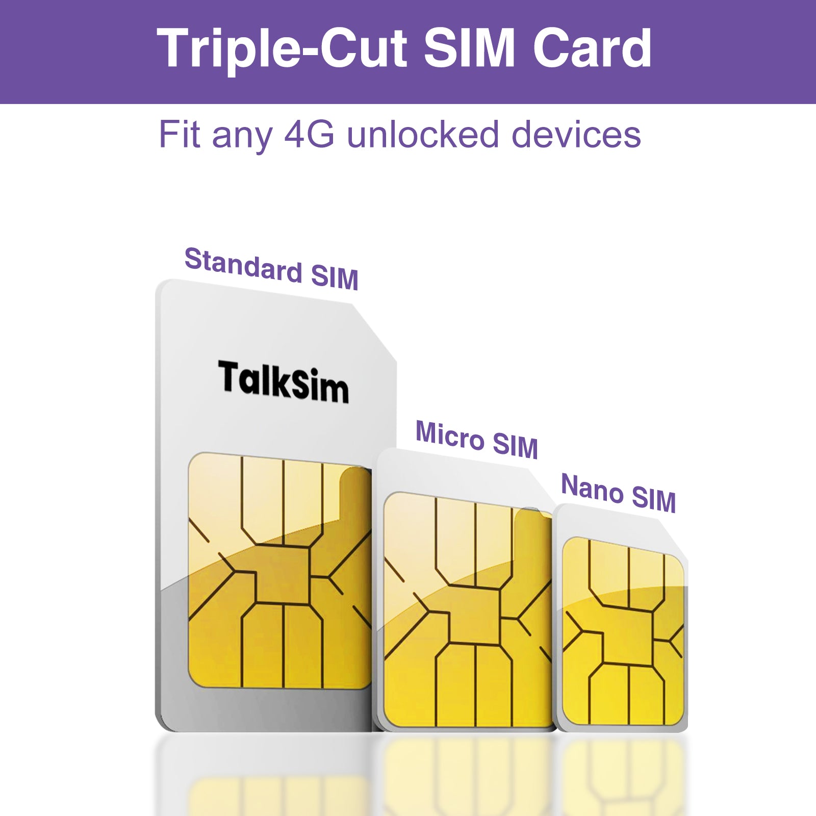 TalkSIM Data SIM Card(2GB 30 Days)USA SIM Card 4G LTE Support AT&T, T-Mobile Dual Network