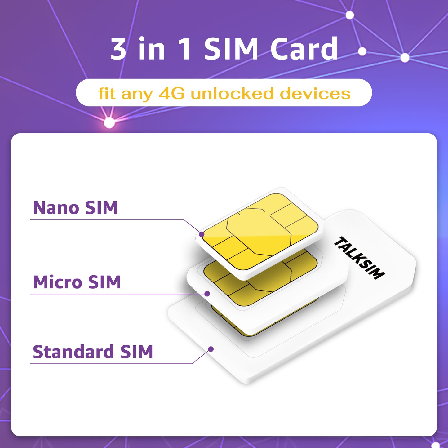 TalkSIM Data SIM Card(5GB 30 Days) Support AT&T, T-Mobile, 4G LTE Cellular SIM Card USA