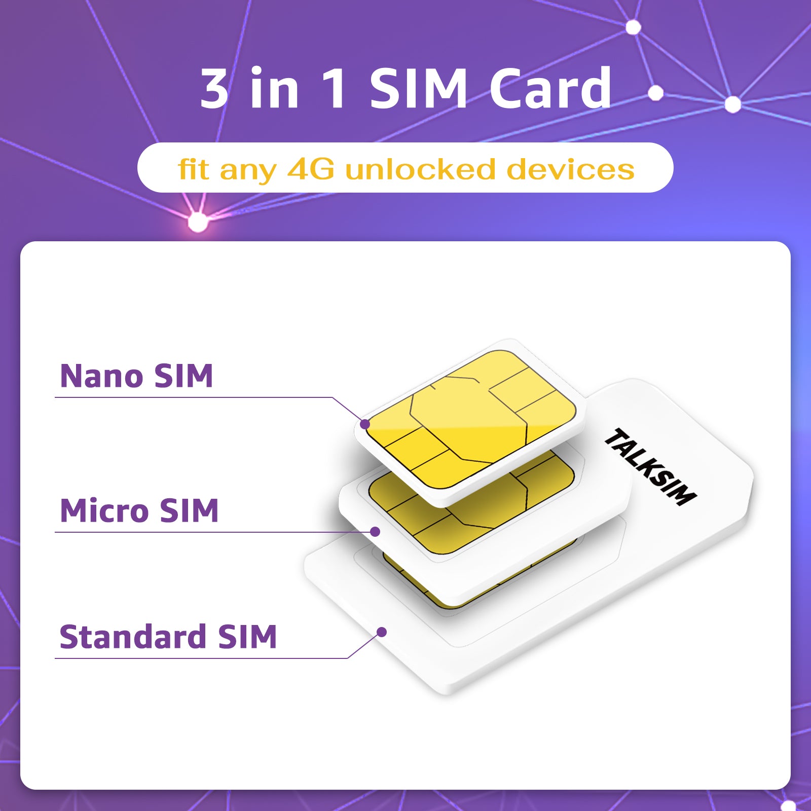 TalkSIM Data SIM Card(5GB 30 Days) Support AT&T, T-Mobile, 4G LTE Cellular SIM Card USA