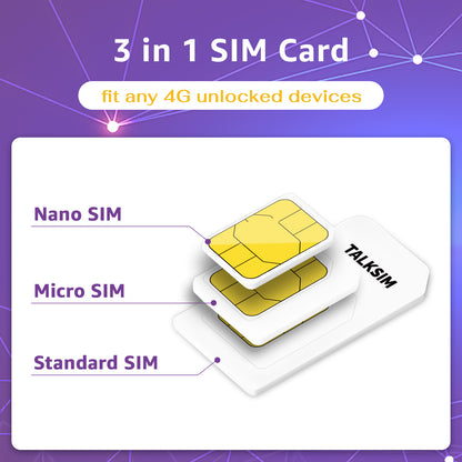 TalkSIM Data SIM Card(5GB 30 Days) Support AT&T, T-Mobile, 4G LTE Cellular SIM Card USA