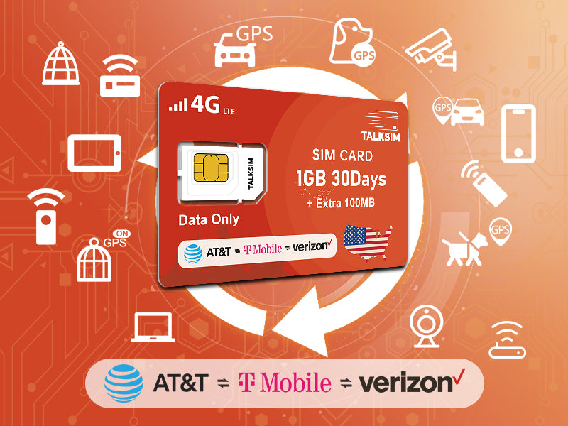 TalkSIM Prepaid 4G LTE Cellular SIM Card-Support AT&T, T-Mobile Dual Network - USA Data Only SIM Card|1.1GB 30Days