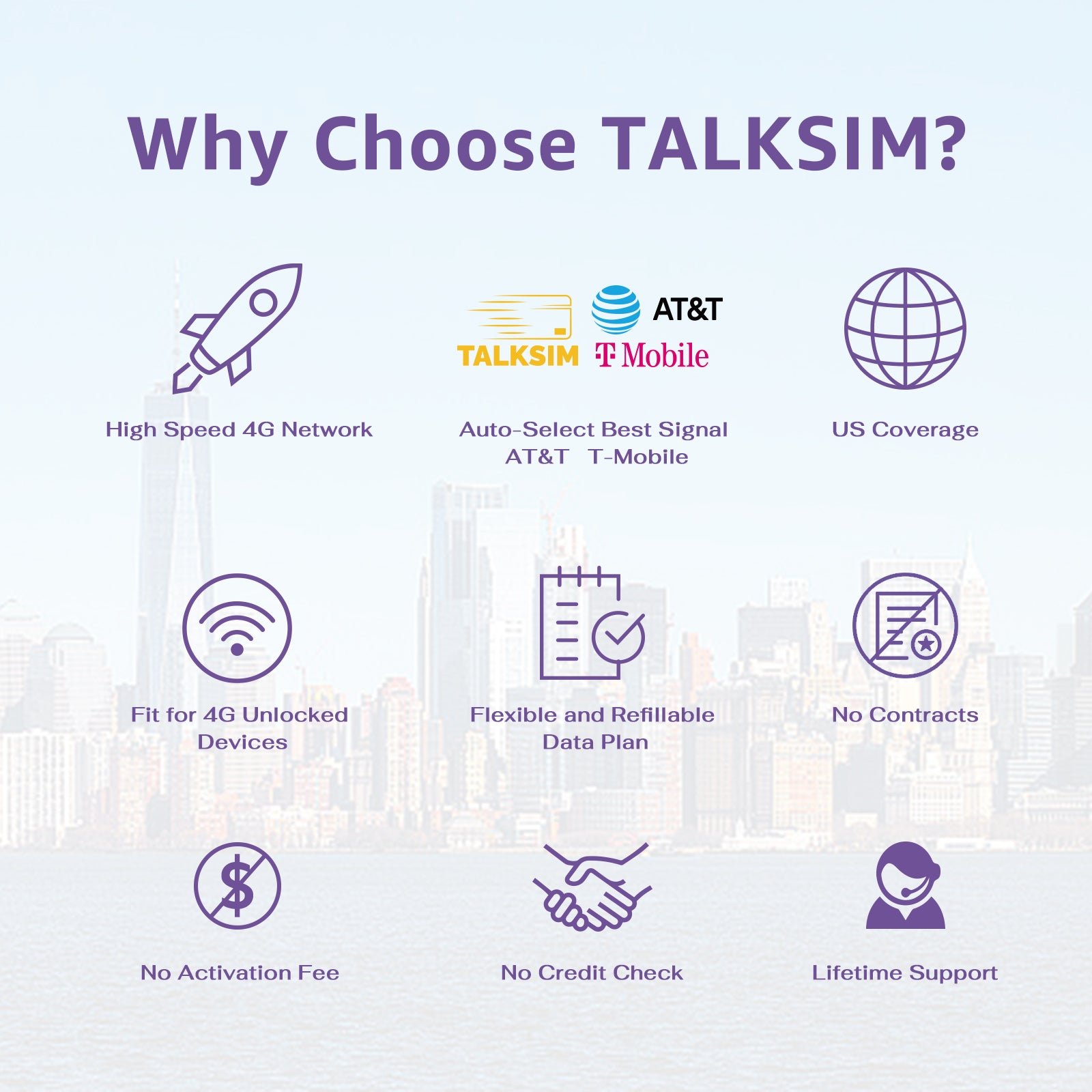 TalkSIM Data SIM Card(5GB 30 Days) Support AT&T, T-Mobile, 4G LTE Cellular SIM Card USA