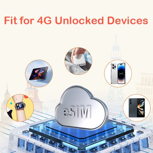 Local Daily Use Data eSIM|No Contract|Flexible Plans