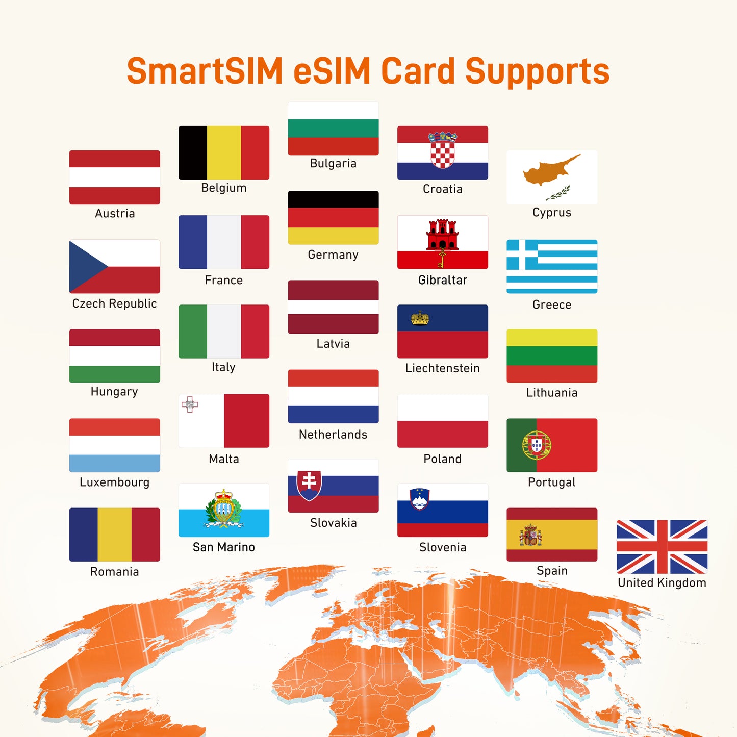 TALKSIM eSIM | Europe & UK | 60GB 30Days | 50 Mins calls | 100 SMS | Automatic activation